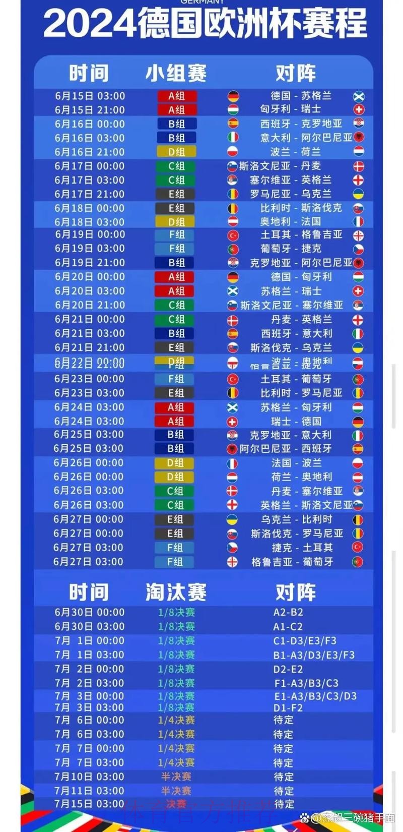 2026世界杯每日赛程今日最新时间表免费观看