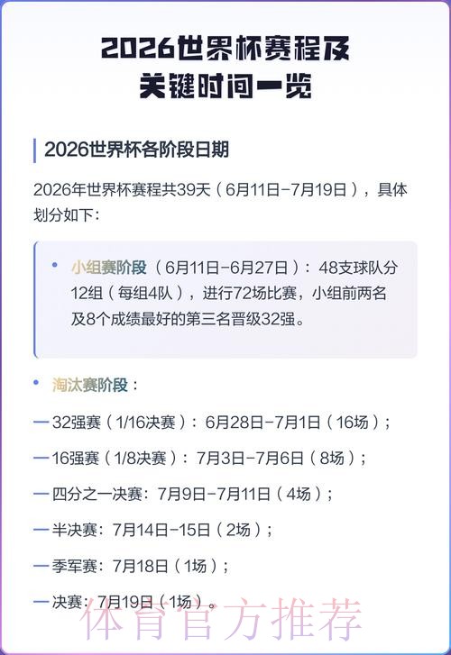 2026世界杯完整赛程今日最新时间表查询入口 2026世界杯完整赛程今日最新时间表查询入口