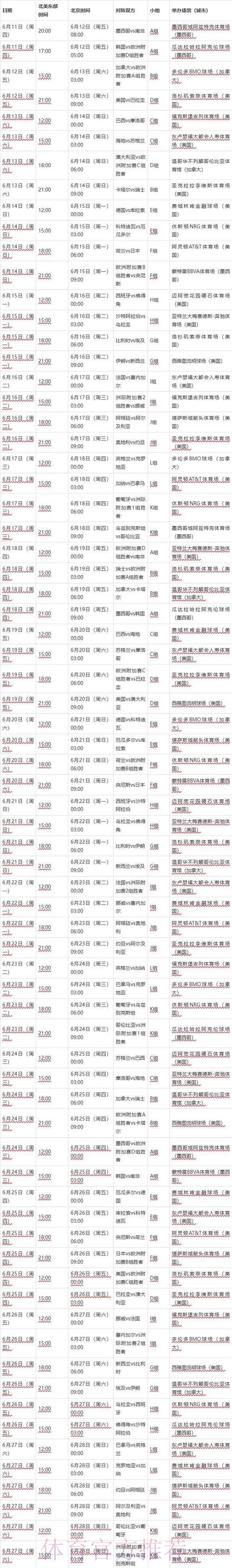 2026世界杯完整赛程今日最新时间表查询入口 2026世界杯完整赛程今日最新时间表查询入口