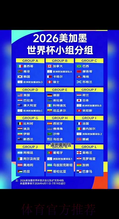 2026世界杯小组赛赛程今日比赛时间表免费观看
