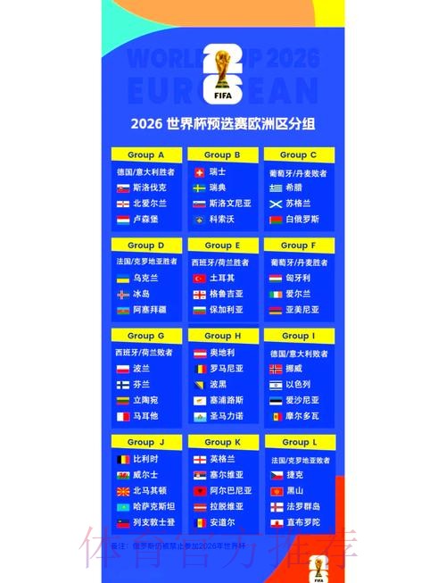 2026世界杯小组赛赛程详细安排比赛时间表在哪里看 2026世界杯小组赛赛程详细安排比赛时间表在哪里看